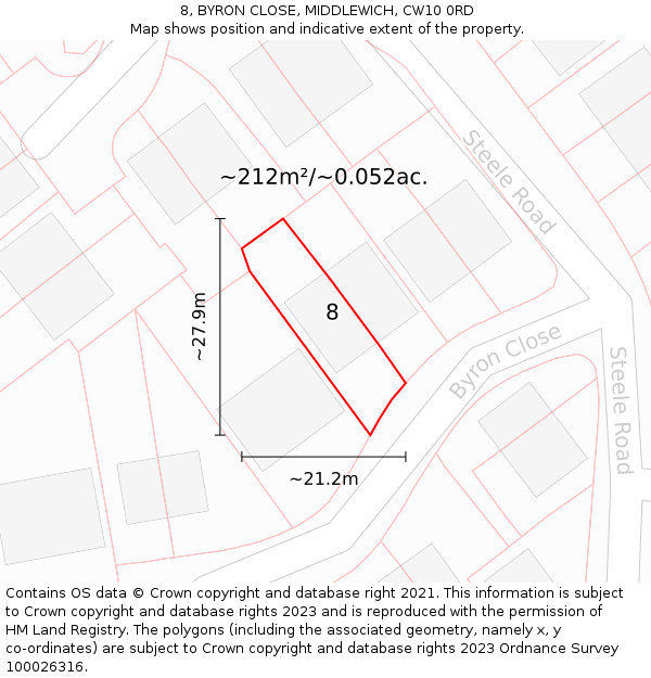 8, BYRON CLOSE, MIDDLEWICH, CW10 0RD: Plot and title map