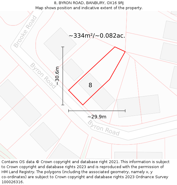 8, BYRON ROAD, BANBURY, OX16 9RJ: Plot and title map