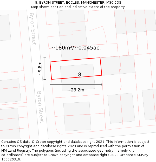 8, BYRON STREET, ECCLES, MANCHESTER, M30 0QS: Plot and title map