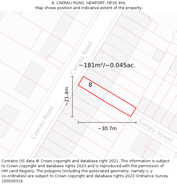 8, CAERAU ROAD, NEWPORT, NP20 4HL: Plot and title map