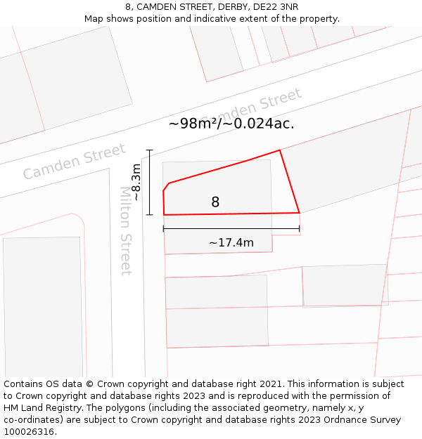 8, CAMDEN STREET, DERBY, DE22 3NR: Plot and title map