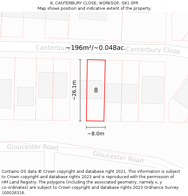 8, CANTERBURY CLOSE, WORKSOP, S81 0PR: Plot and title map