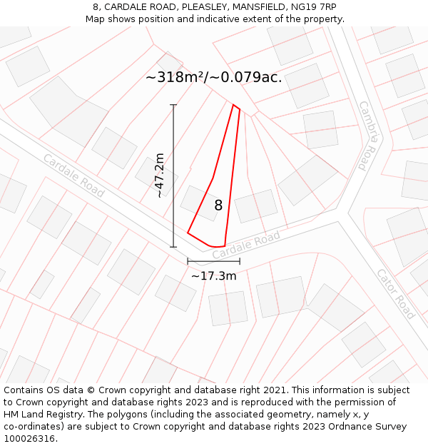 8, CARDALE ROAD, PLEASLEY, MANSFIELD, NG19 7RP: Plot and title map