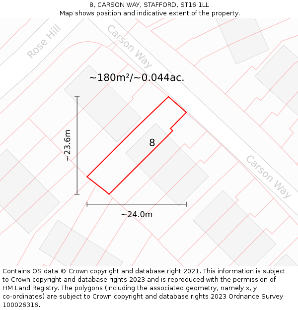 8, CARSON WAY, STAFFORD, ST16 1LL: Plot and title map