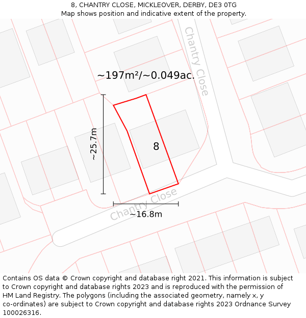 8, CHANTRY CLOSE, MICKLEOVER, DERBY, DE3 0TG: Plot and title map