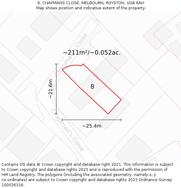 8, CHAPMANS CLOSE, MELBOURN, ROYSTON, SG8 6AH: Plot and title map