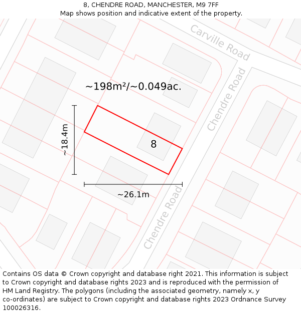 8, CHENDRE ROAD, MANCHESTER, M9 7FF: Plot and title map