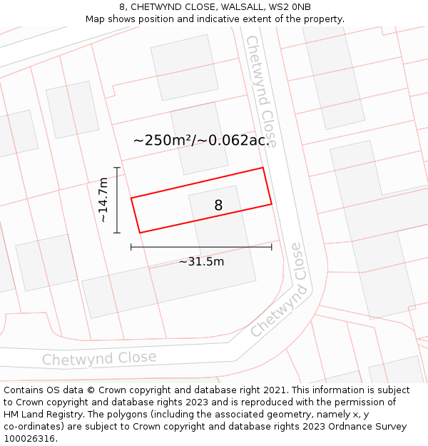 8, CHETWYND CLOSE, WALSALL, WS2 0NB: Plot and title map