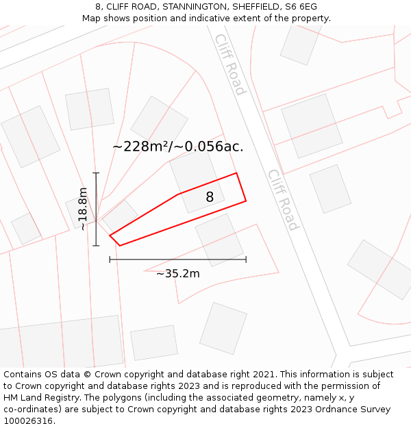 8, CLIFF ROAD, STANNINGTON, SHEFFIELD, S6 6EG: Plot and title map