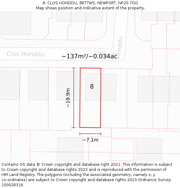 8, CLOS HONDDU, BETTWS, NEWPORT, NP20 7GG: Plot and title map