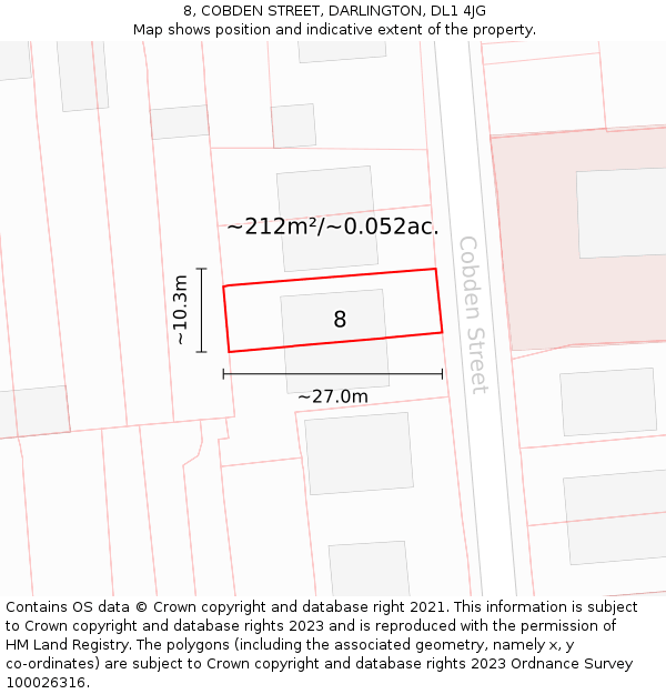 8, COBDEN STREET, DARLINGTON, DL1 4JG: Plot and title map