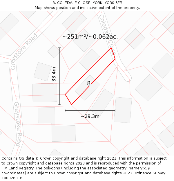 8, COLEDALE CLOSE, YORK, YO30 5FB: Plot and title map