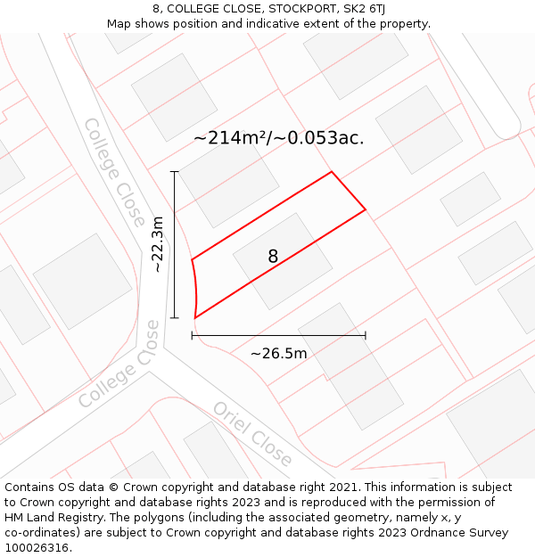 8, COLLEGE CLOSE, STOCKPORT, SK2 6TJ: Plot and title map