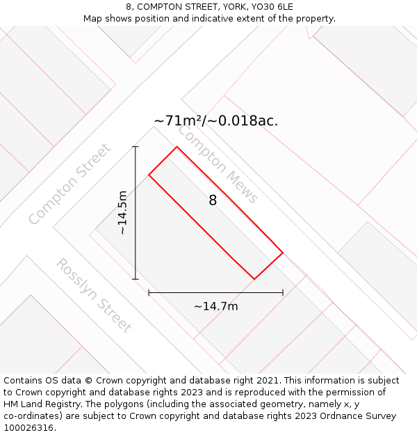 8, COMPTON STREET, YORK, YO30 6LE: Plot and title map