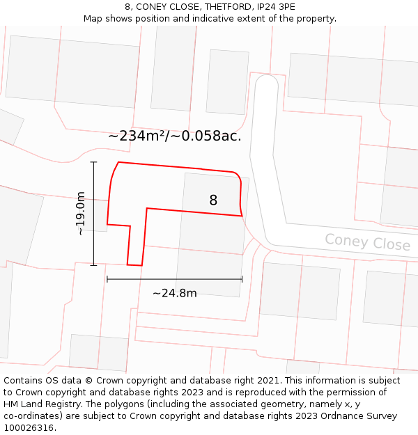 8, CONEY CLOSE, THETFORD, IP24 3PE: Plot and title map