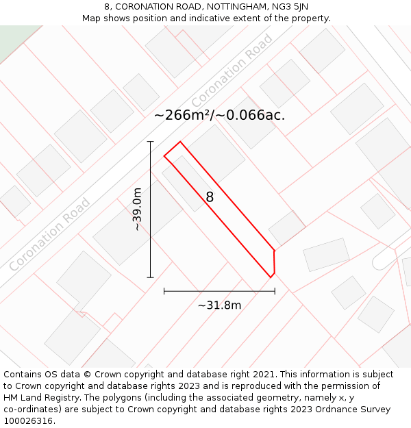 8, CORONATION ROAD, NOTTINGHAM, NG3 5JN: Plot and title map