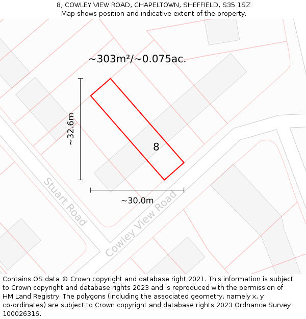 8, COWLEY VIEW ROAD, CHAPELTOWN, SHEFFIELD, S35 1SZ: Plot and title map