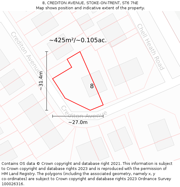 8, CREDITON AVENUE, STOKE-ON-TRENT, ST6 7NE: Plot and title map