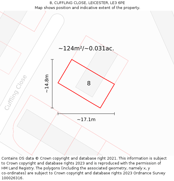 8, CUFFLING CLOSE, LEICESTER, LE3 6PE: Plot and title map