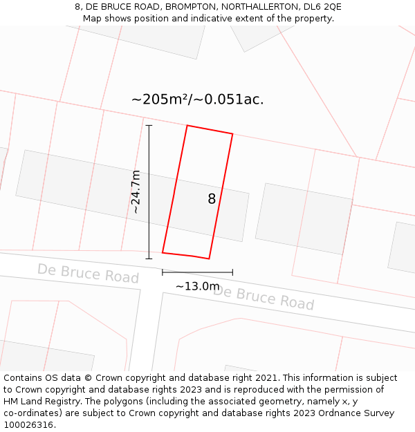 8, DE BRUCE ROAD, BROMPTON, NORTHALLERTON, DL6 2QE: Plot and title map