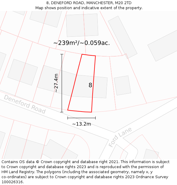 8, DENEFORD ROAD, MANCHESTER, M20 2TD: Plot and title map