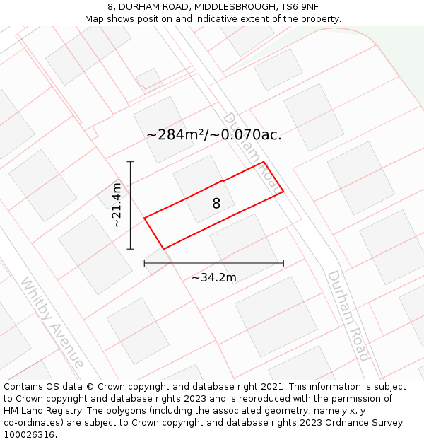 8, DURHAM ROAD, MIDDLESBROUGH, TS6 9NF: Plot and title map