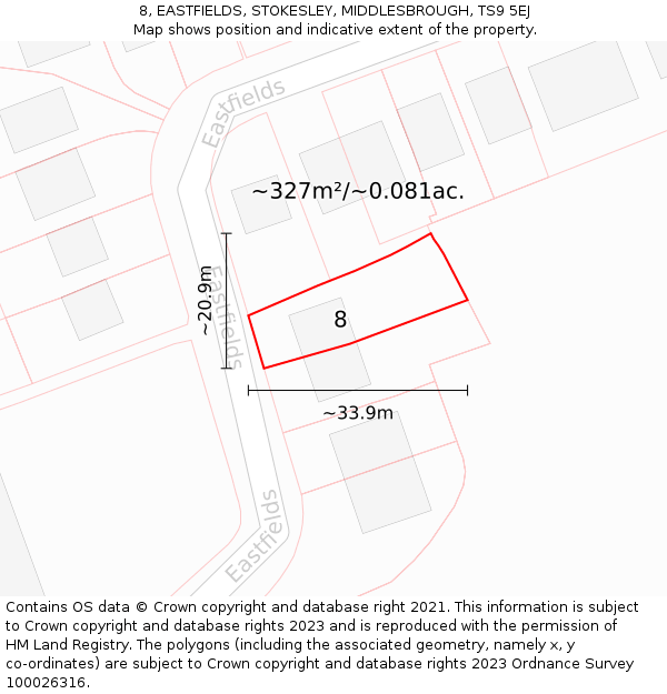 8, EASTFIELDS, STOKESLEY, MIDDLESBROUGH, TS9 5EJ: Plot and title map