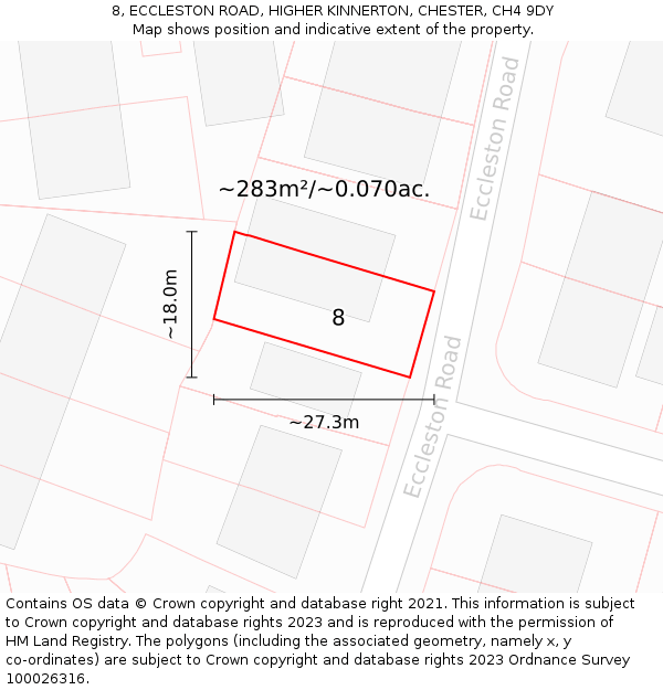 8, ECCLESTON ROAD, HIGHER KINNERTON, CHESTER, CH4 9DY: Plot and title map