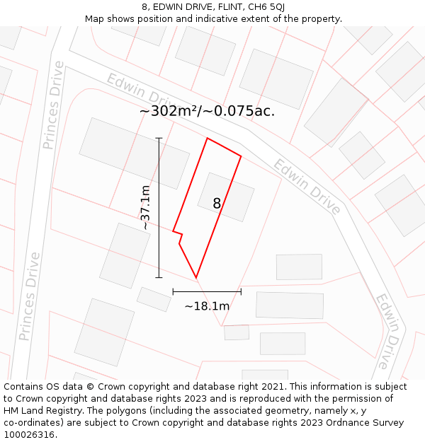 8, EDWIN DRIVE, FLINT, CH6 5QJ: Plot and title map