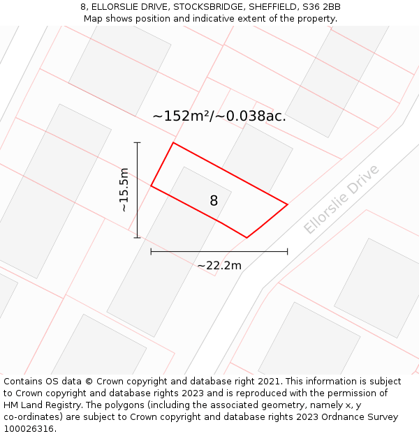 8, ELLORSLIE DRIVE, STOCKSBRIDGE, SHEFFIELD, S36 2BB: Plot and title map