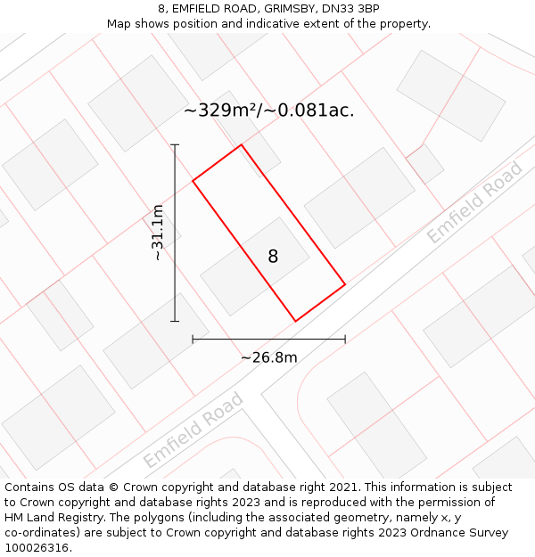 8, EMFIELD ROAD, GRIMSBY, DN33 3BP: Plot and title map