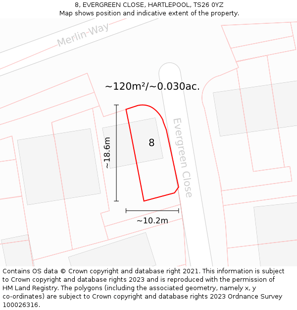 8, EVERGREEN CLOSE, HARTLEPOOL, TS26 0YZ: Plot and title map