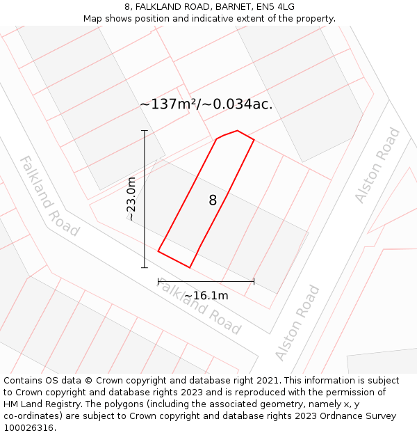 8, FALKLAND ROAD, BARNET, EN5 4LG: Plot and title map