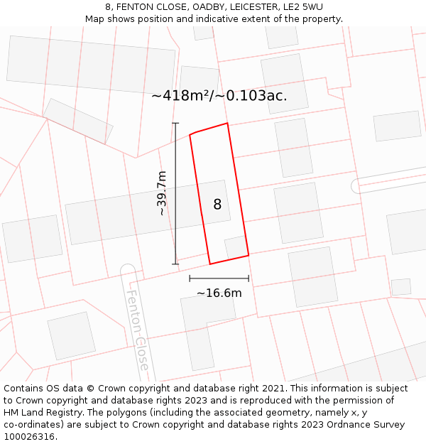 8, FENTON CLOSE, OADBY, LEICESTER, LE2 5WU: Plot and title map