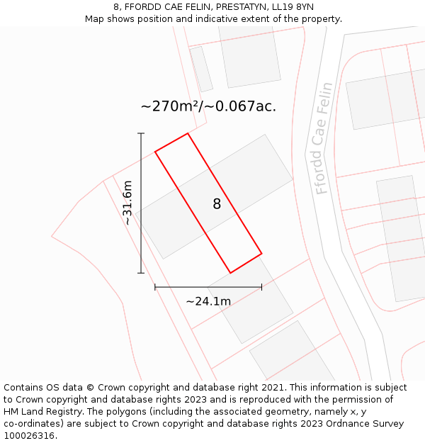 8, FFORDD CAE FELIN, PRESTATYN, LL19 8YN: Plot and title map