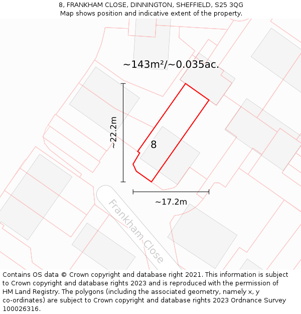 8, FRANKHAM CLOSE, DINNINGTON, SHEFFIELD, S25 3QG: Plot and title map
