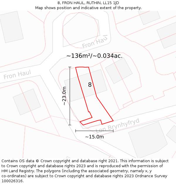 8, FRON HAUL, RUTHIN, LL15 1JD: Plot and title map