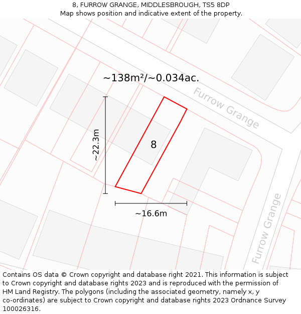 8, FURROW GRANGE, MIDDLESBROUGH, TS5 8DP: Plot and title map