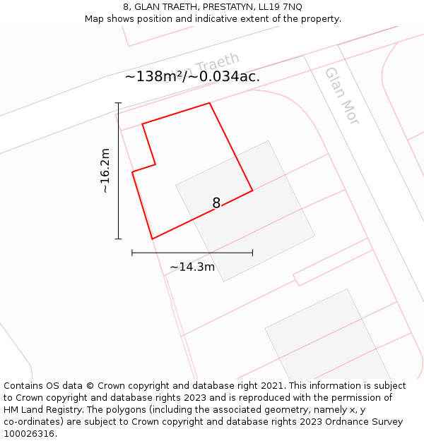 8, GLAN TRAETH, PRESTATYN, LL19 7NQ: Plot and title map
