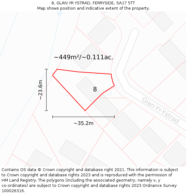 8, GLAN YR YSTRAD, FERRYSIDE, SA17 5TT: Plot and title map