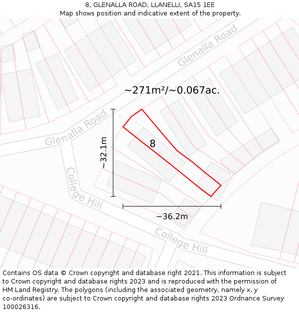 8, GLENALLA ROAD, LLANELLI, SA15 1EE: Plot and title map