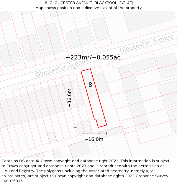 8, GLOUCESTER AVENUE, BLACKPOOL, FY1 4EJ: Plot and title map