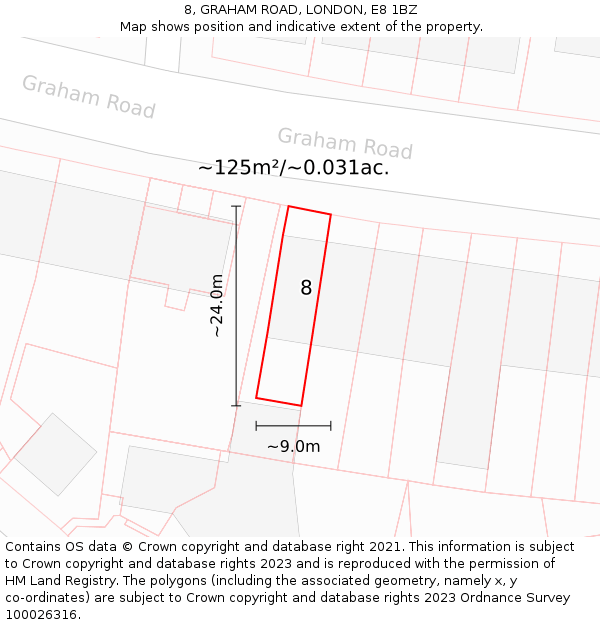 8, GRAHAM ROAD, LONDON, E8 1BZ: Plot and title map