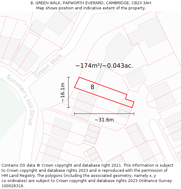 8, GREEN WALK, PAPWORTH EVERARD, CAMBRIDGE, CB23 3AH: Plot and title map
