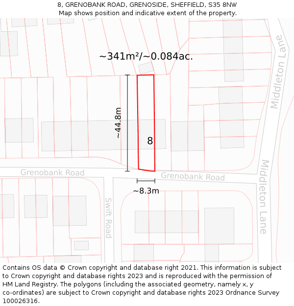 8, GRENOBANK ROAD, GRENOSIDE, SHEFFIELD, S35 8NW: Plot and title map