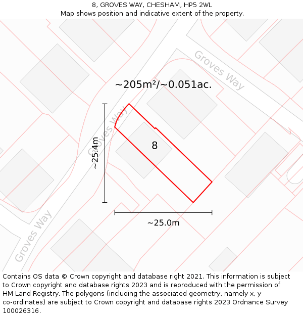 8, GROVES WAY, CHESHAM, HP5 2WL: Plot and title map