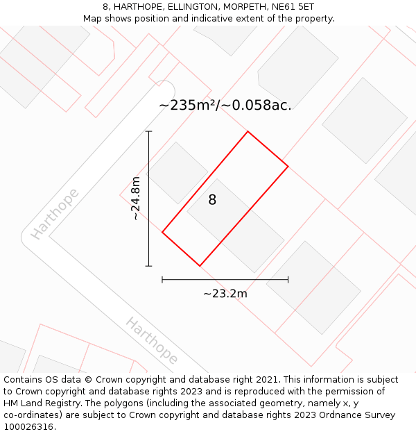 8, HARTHOPE, ELLINGTON, MORPETH, NE61 5ET: Plot and title map