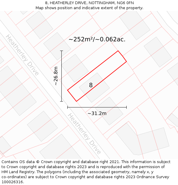 8, HEATHERLEY DRIVE, NOTTINGHAM, NG6 0FN: Plot and title map