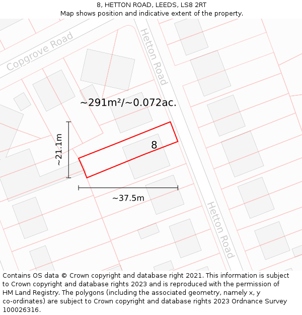 8, HETTON ROAD, LEEDS, LS8 2RT: Plot and title map