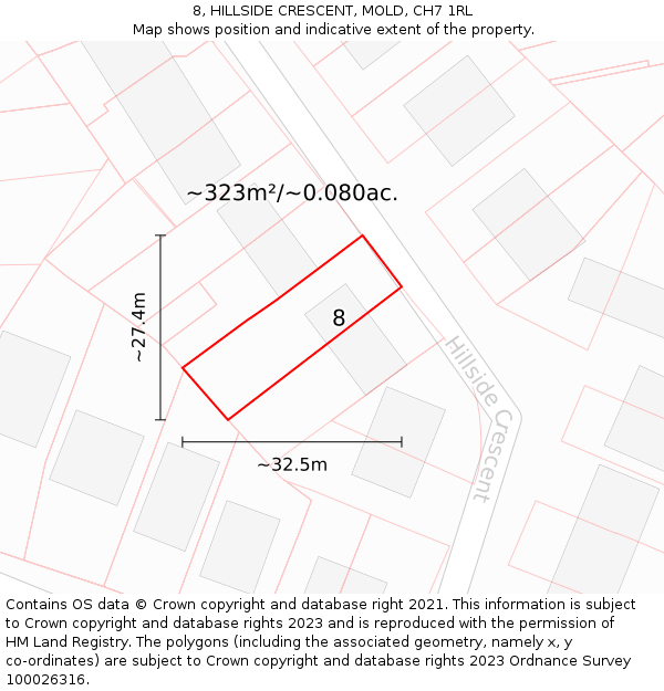 8, HILLSIDE CRESCENT, MOLD, CH7 1RL: Plot and title map